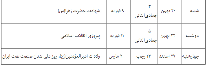 سال ۹۷ کی تحویل می&zwnj;شود و چند تعطیلی دارد؟