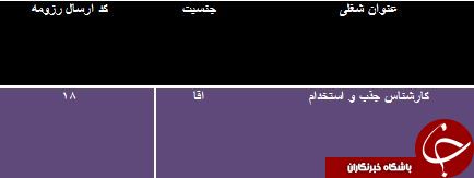 استخدام کارشناس جذب و استخدام