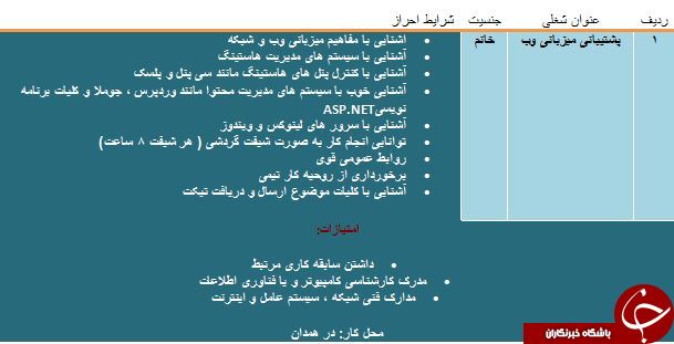 دعوت به همکاری در همدان