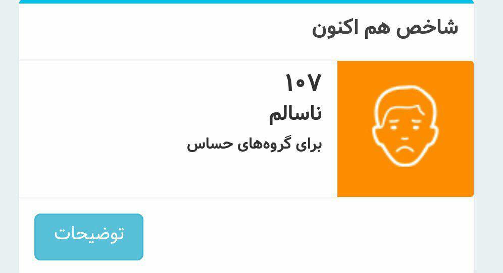 هوای تهران بعد از یک روز برفی بار دیگر ناسالم شد