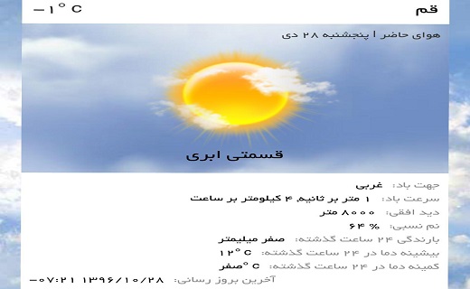 وضعیت جوی استان قم 96/10/28
