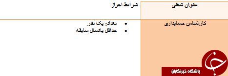 استخدام کارشناس حسابداری