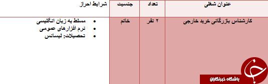 استخدام کارشناس بازرگانی
