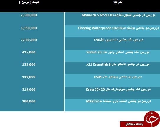 مظنه خرید انواع دوربین تک چشمی و دو چشمی در بازار