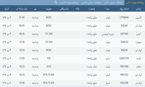 پرواز&zwnj;های فرودگاه&zwnj; بندرعباس 3 دی 96