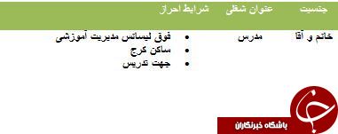 دعوت به همکاری در استان البرز