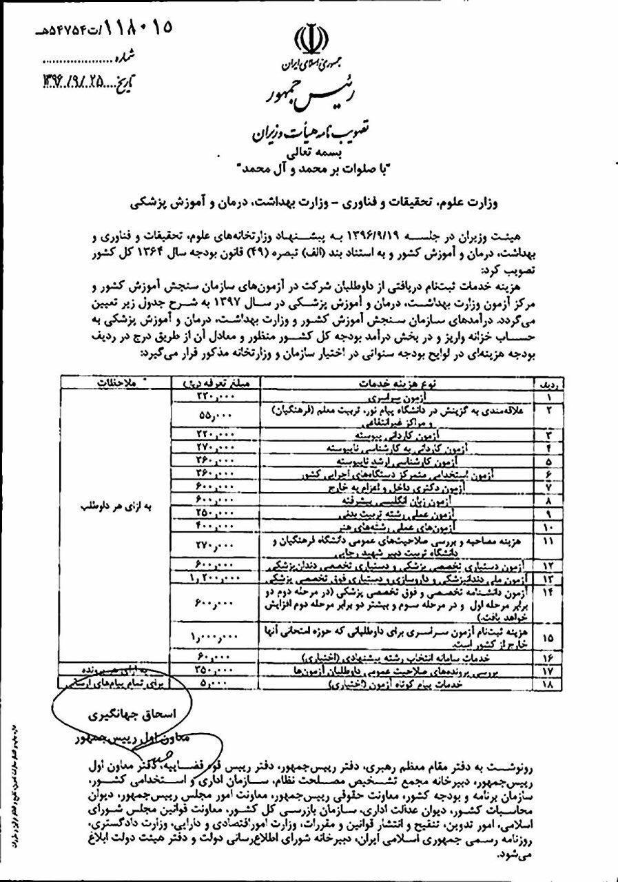 جلوتر بودن میزان هزینه های ثبت نامی از تورم کشور /