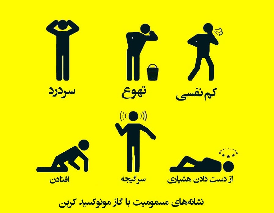 مونوکسید کربن بلای جان جوان هرمزآبادی