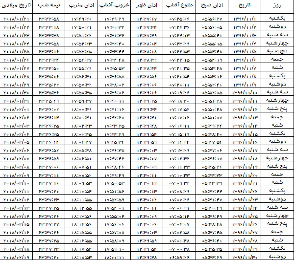 اوقات شرعی بهمن ماه ۱۳۹۶ استان زنجان