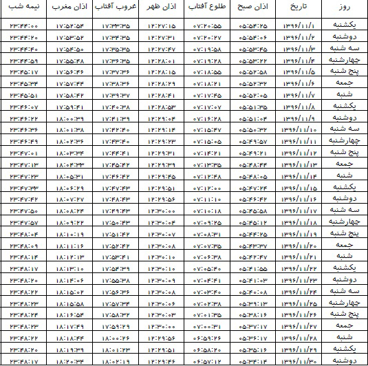 اوقات شرعی بهمن ماه ۱۳۹۶ استان همدان