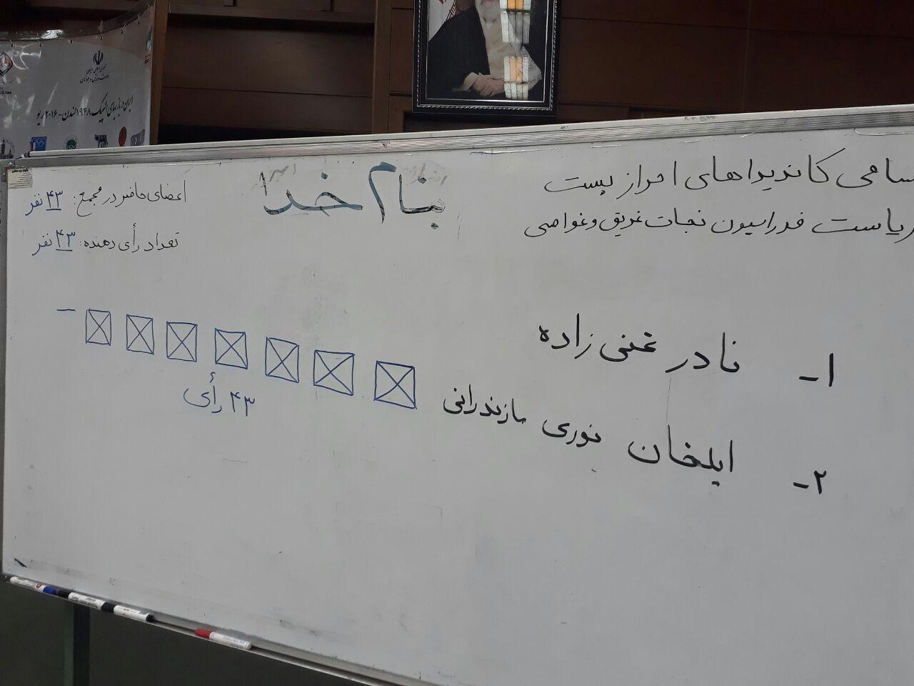 ایلخان نوری رئیس فدراسیون نجات غریق و غواصی شد