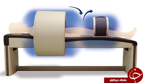 از مگنت درمانی چه میدانید؟ از مگنت درمانی چه میدانید؟