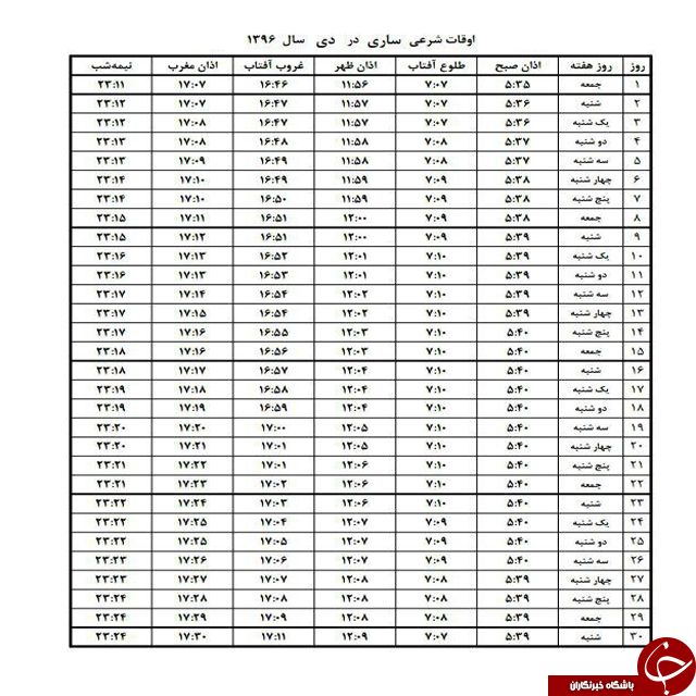 اوقات شرعی دی ماه به افق ساری