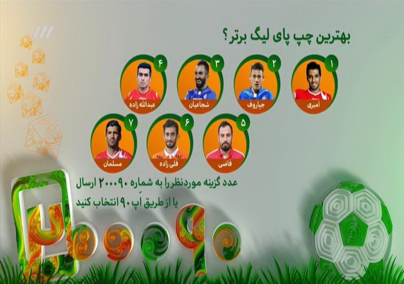 لحظه به لحظه با برنامه نود