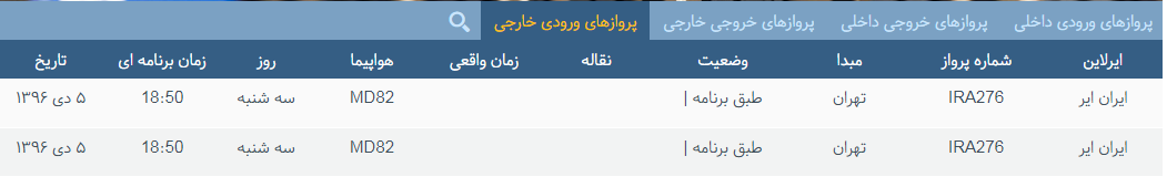 پرواز&zwnj;های شنبه ۲۵ آذر ماه ازفرودگاه بین المللی ارومیه