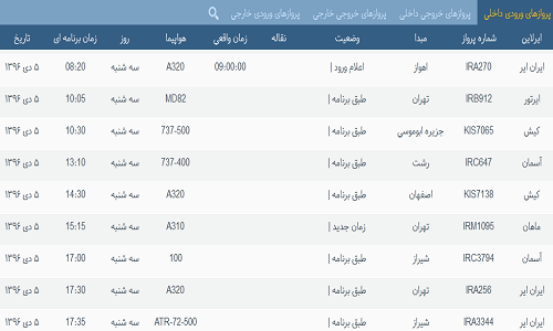 پرواز&zwnj;های فرودگاه&zwnj; بندرعباس 5 دی 96