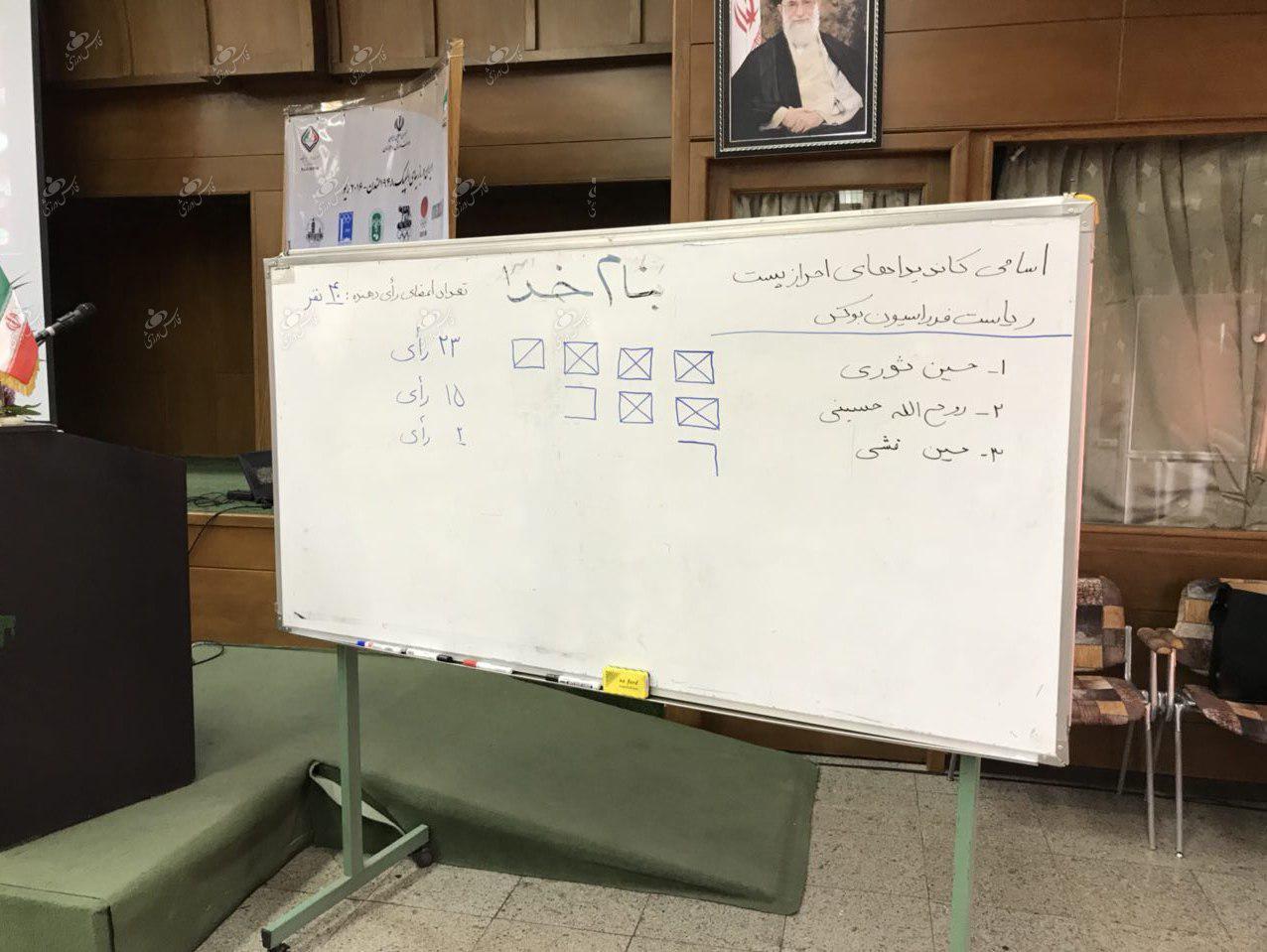 حسین ثوری رئیس جدید فدراسیون بوکس شد