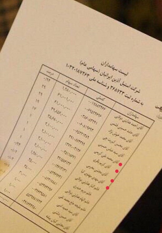پیغام علی کریمی برای جویندگان قاتل بروسلی!