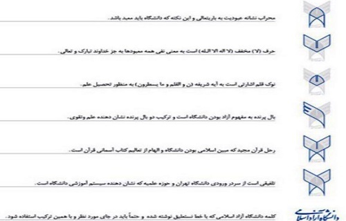 نماد ورودی دانشگاه ها ///((((((فعلا کار نشود)))))) نماد ورودی دانشگاه ها ///((((((فعلا کار نشود))))))
