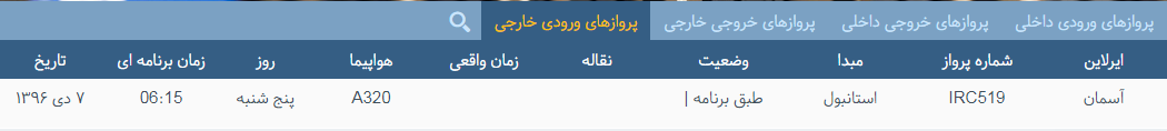 پرواز&zwnj;های پنج شنبه ۷ دی ماه ازفرودگاه بین المللی ارومیه