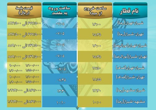 برنامه حرکت قطارهای مسافری در فارس