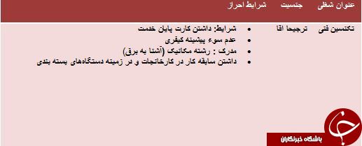 استخدام تکنسین فنی در ماکو