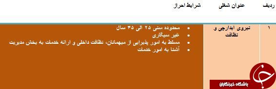استخدام آبدارچی در تهران