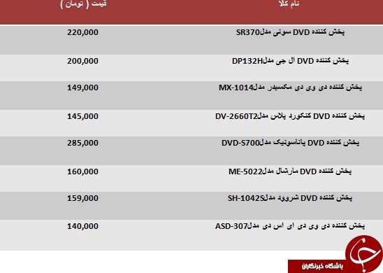 خرید یک پخش کننده DVD چقدر تمام می شود؟