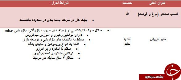 استخدام قصاب صنعتی و مدیر فروش