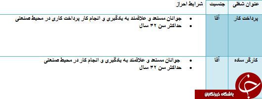 استخدام پرداخت کار و کارگر ساده در گیلان