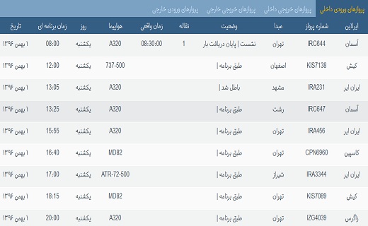 پرواز&zwnj;های فرودگاه&zwnj; بندرعباس یکشنبه 1 بهمن 96