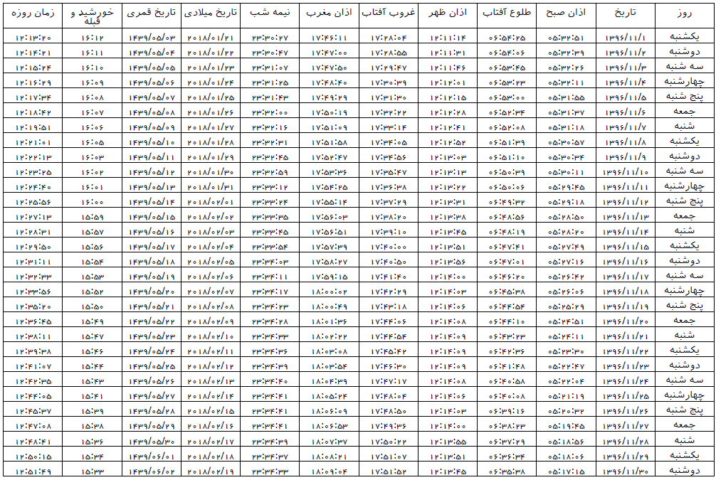 اوقات شرعی شیراز در بهمن ماه سال ۱۳۹۶