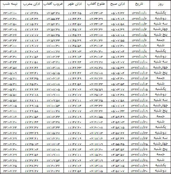 اوقات شرعی بیرجند در بهمن ماه 1396