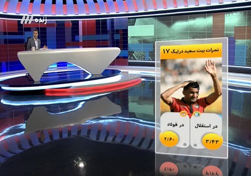 گزارش لحظه به لحظه برنامه نود