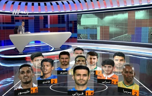 گزارش لحظه به لحظه برنامه نود