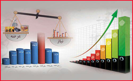 گرانی، زنجیری در پای اقتصاد جامعه