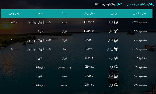 پرواز&zwnj;های فرودگاه&zwnj; بندرعباس سه شنبه 10 بهمن 96