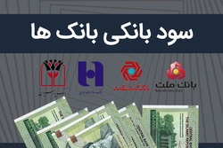 بیش ترین سود بانکی متعلق به کدام بانک است؟+لیست بانک ها