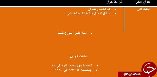دعوت به همکاری نقشه کش در تهران
