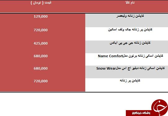 مظنه خرید کاپشن زنانه در بازار چقدر است؟