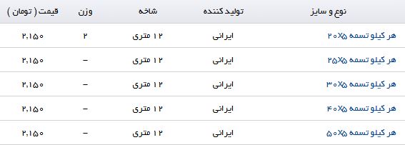 نرخ فروش تسمه در بازار
