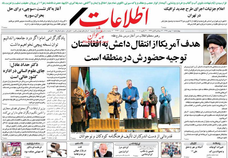 روزنامه ها