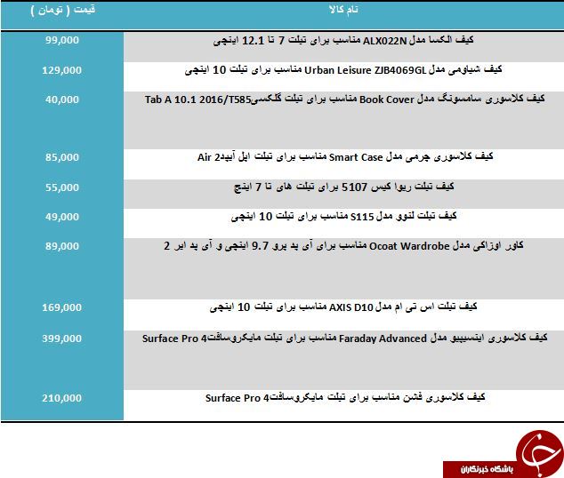 مظنه فروش انواع کیف تبلت در بازار مظنه فروش انواع کیف تبلت در بازار
