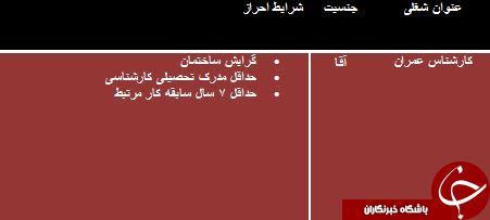 استخدام کارشناس عمران در تایباد
