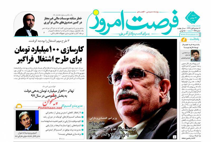 صفحه نخست روزنامه های اقتصادی 14 بهمن ماه صفحه نخست روزنامه های اقتصادی 14 بهمن ماه