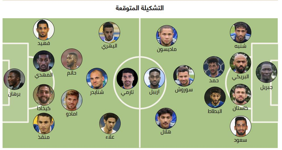 جدال پرسپولیسی های سابق در قطر