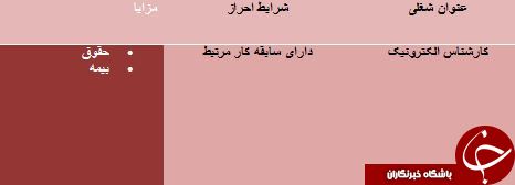 استخدام کارشناس الکترونیک استخدام کارشناس الکترونیک