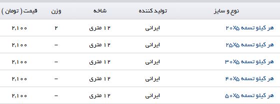 مظنه فروش تسمه در بازارآهن