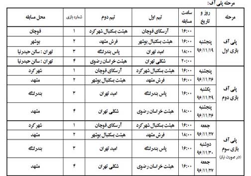 امید تهران حریف پاس بندرلنگه در پلی آف لیگ ملی بسکتبال