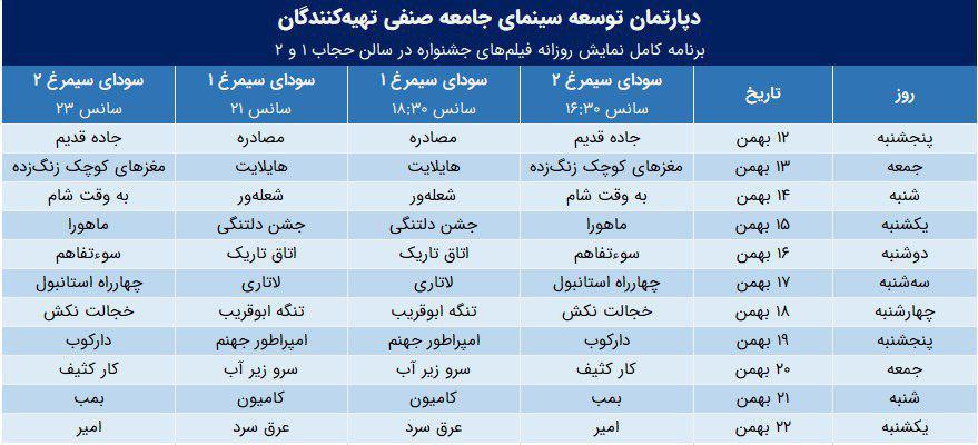 فیلم&zwnj;های جشنواره فجر در کانون نمایش داده می&zwnj;شود